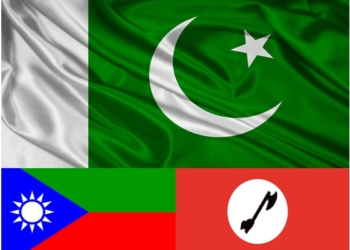 Sindh Balochistan Pakistan