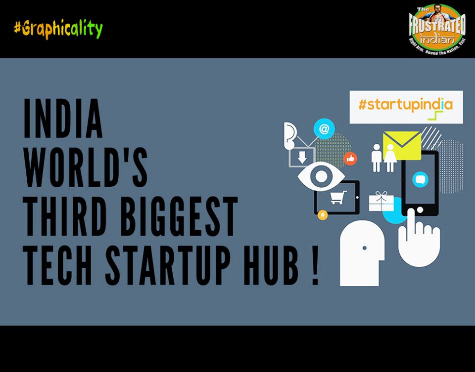 Startups India
