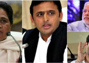 Uttar Pradesh Opinion Poll