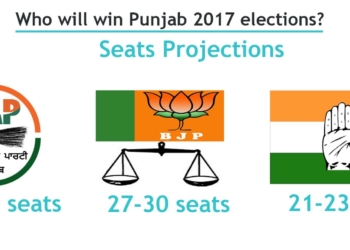 opinion poll