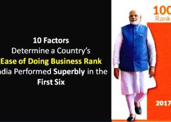 ease of doing business