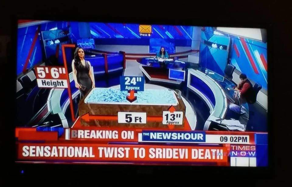 Sridevi Death Media
