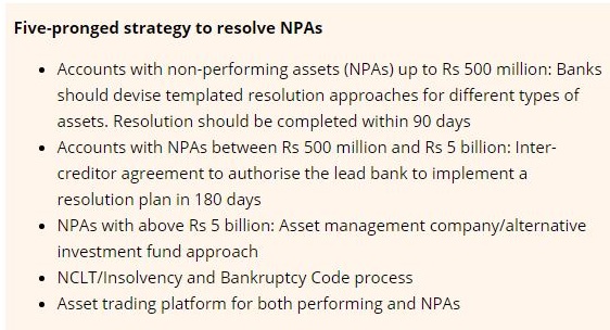 NPAs, asset reconstruction