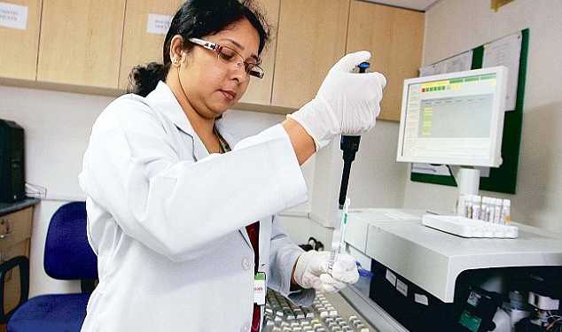 research, india, funding