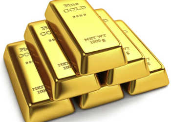 gold imports, stock market
