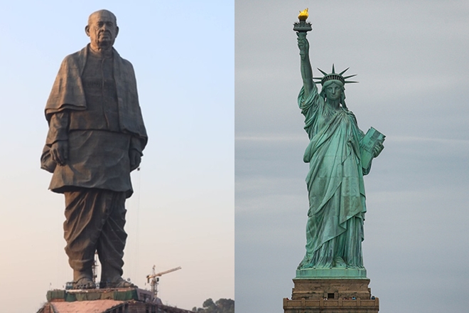Statue of Unity, most visited