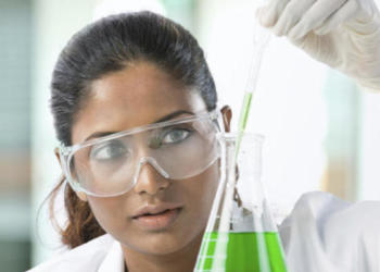 India, innovation, patents