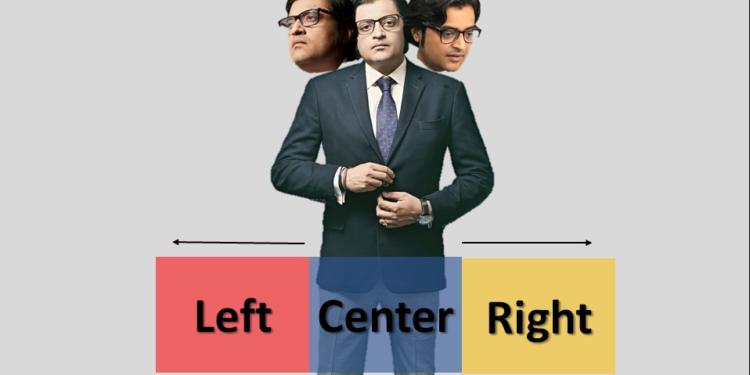 sabarimala, arnab goswami