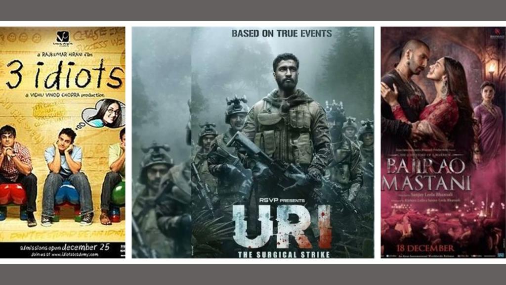 Uri- The Surgical Strike, collections