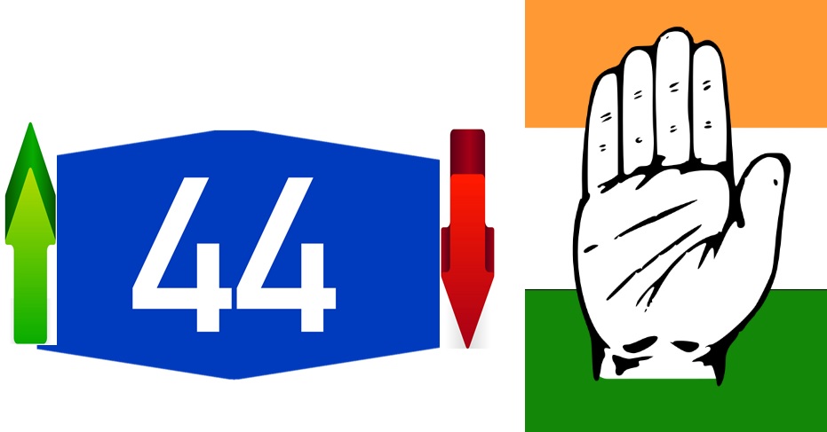 Congress, Elections