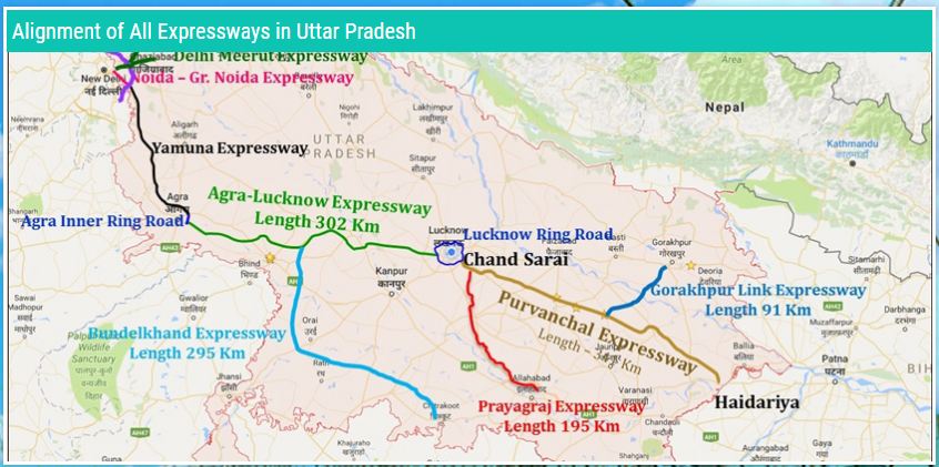 Seasonal LULC dynamics over Prayagraj city and its buffer during... |  Download Scientific Diagram