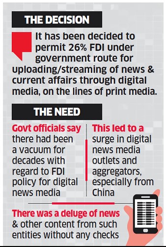 FDI Media