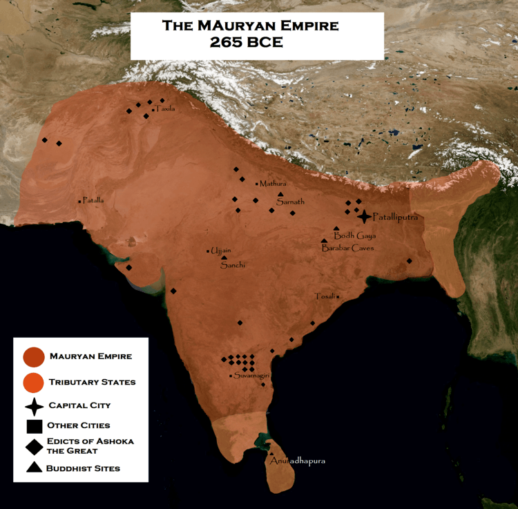 Chanakya, Narendra modi