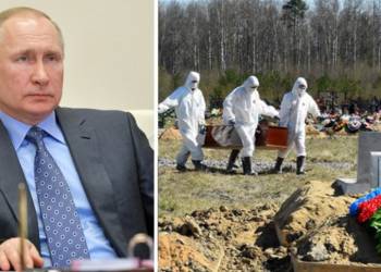 Russia, China, Coronavirus, pandemic, COVID-19