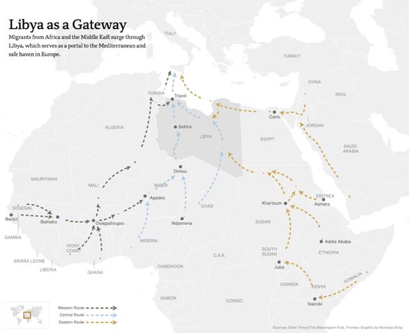 Turkey, Erdogan, Libya, Europe, Italy, France, Germany