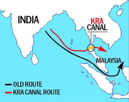 Kra Canal, Thailand, China, BRI, Malacca strait,