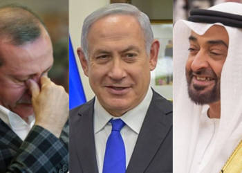 Turkey, UAE, Israel