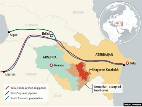 Azerbaijan, Armenia, Turkey, Russia