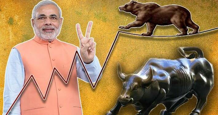 Indian Economy, Stock Market, FDI, GST, COVID-19,