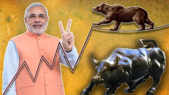 Indian Economy, Stock Market, FDI, GST, COVID-19,