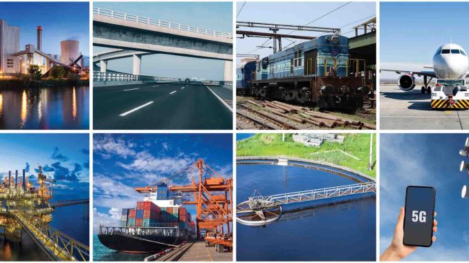 ICRA, COVID, Moody, Growth, Freight, Infrastructure, Economic, pointers, economy