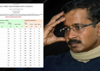 Is India really facing a power crisis? Here are the facts