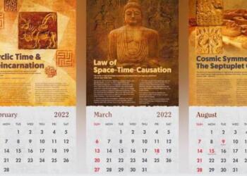 Aryan Invasion Theory, IIT Kharagpur, calendar