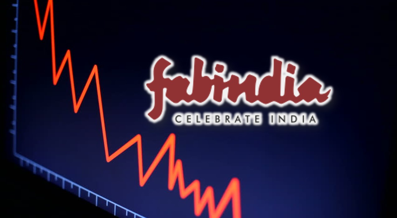 FabIndia Ltd. IPO: Sustainable Lifestyle Revolution | by @cyptotech | Medium
