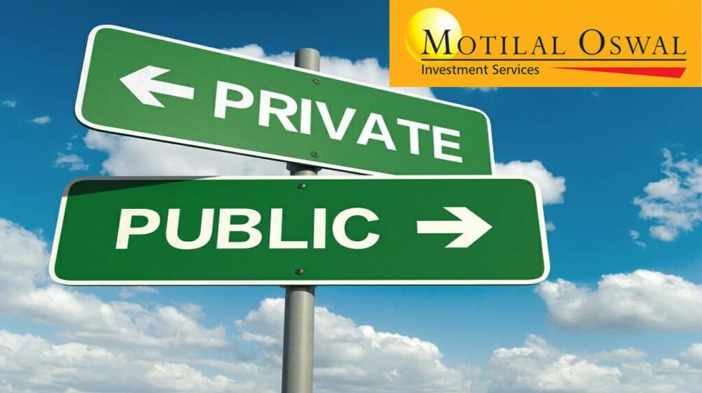 Private public sector banks wealth