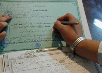 Mut'ah Marriage Islam