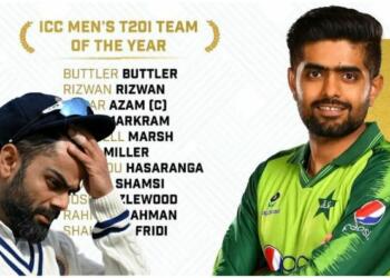 ICC, Team, India, Kohli, Shastri, T20I