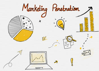 Company, Companies, Penetration, Marketing