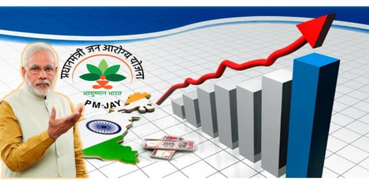 Ayushman Bharat