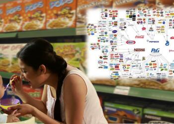 Health apprehensions: The trouble with most advertised packaged foods