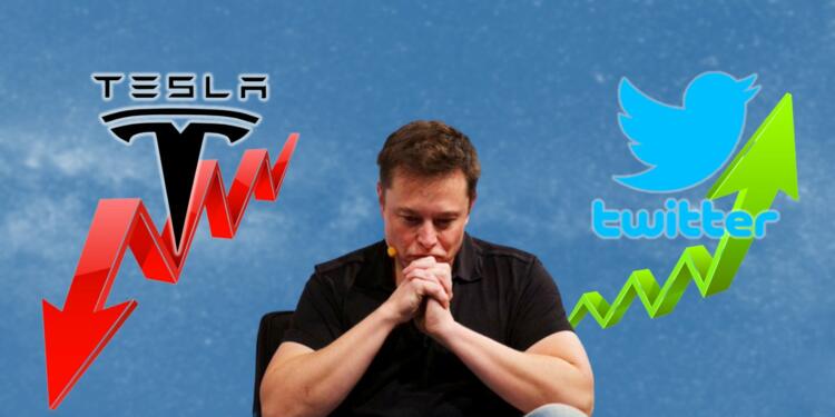 Tesla shares