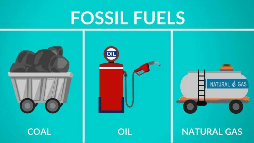 Explain why fossil fuels are exhaustible natural resources