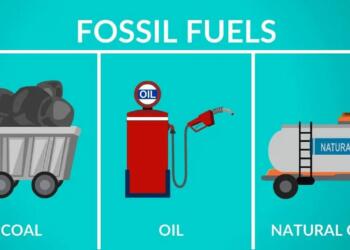 Explain why fossil fuels are exhaustible natural resources