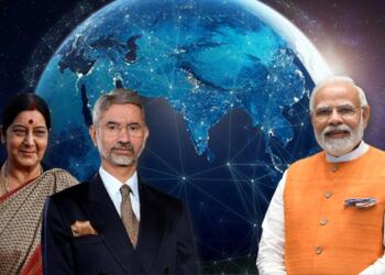 Understand Indian geopolitics