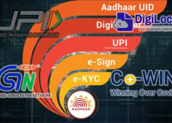 Indian fintech sector