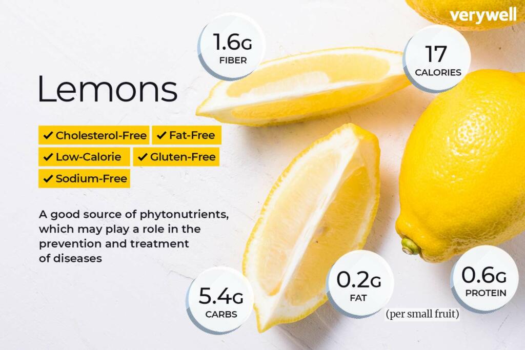 health benefits of lemons