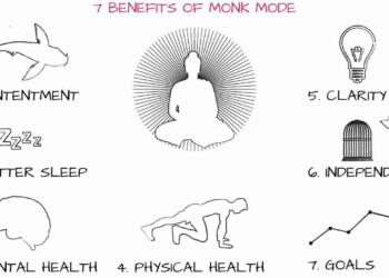 Monk Mode Benefits