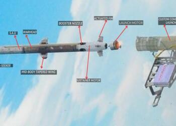 India’s Potent Mini Missile: The Indigenous “S-400