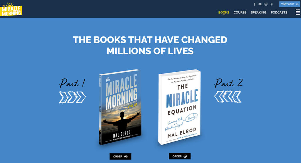 TOP 10 Key Lessons to learn from Miracle Morning Book