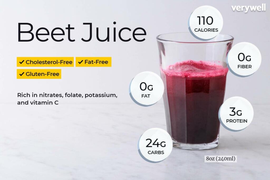 Beet juice benefits