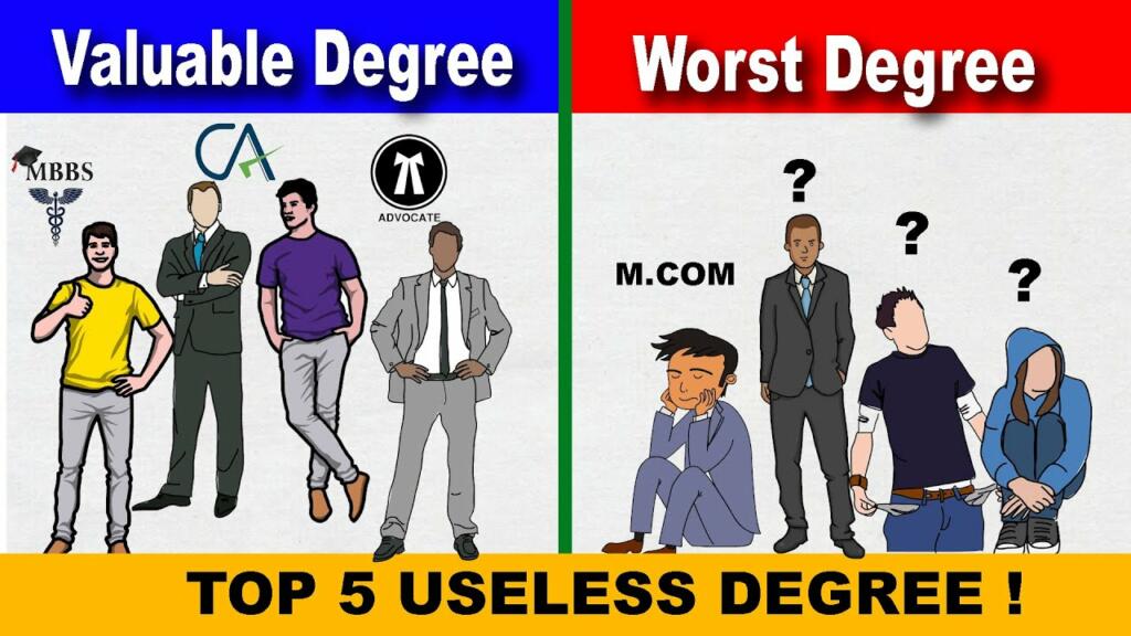 TOP 10 most useless college degrees