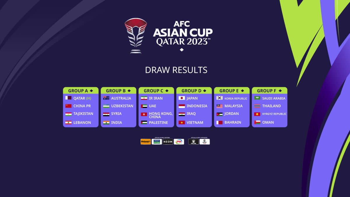 AFC Football Asian Cup FINAL group