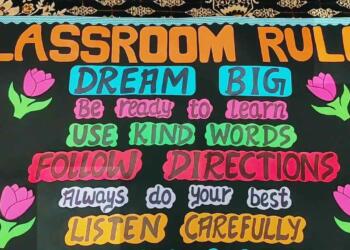 Classroom Rules Chart Ideas poster