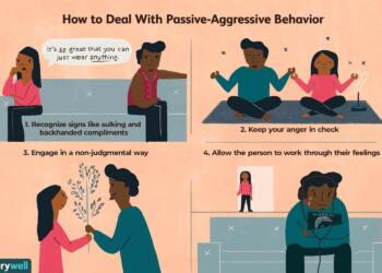 Passive Aggressive Quotes