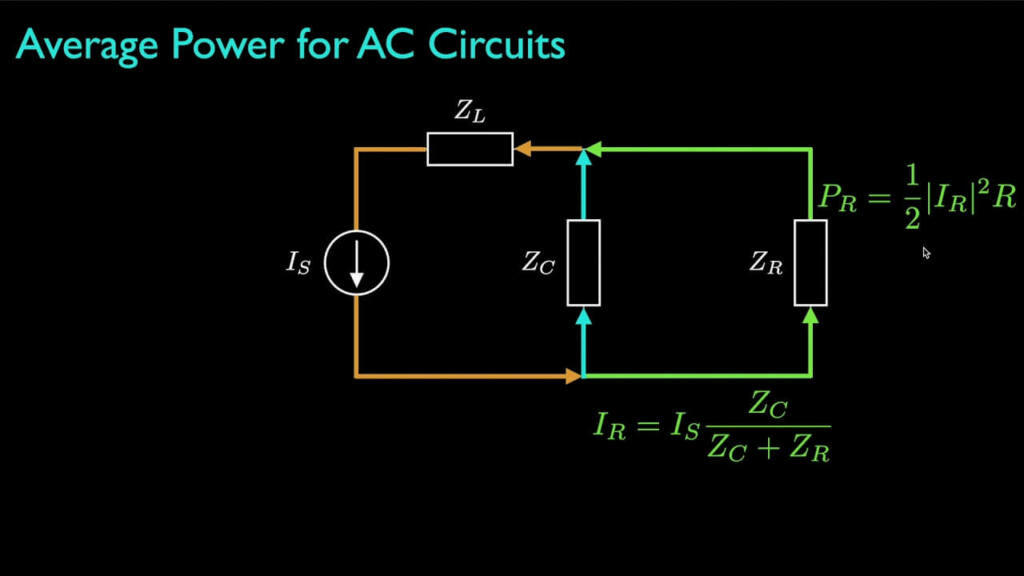 Average Power