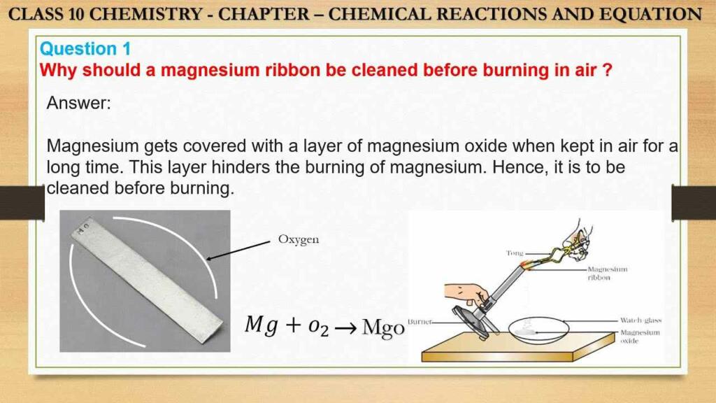 Why Should Magnesium Ribbon Be Cleaned